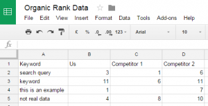OrganicRankDataSheet