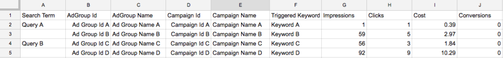 google sheet showing queries in multiple ad groups
