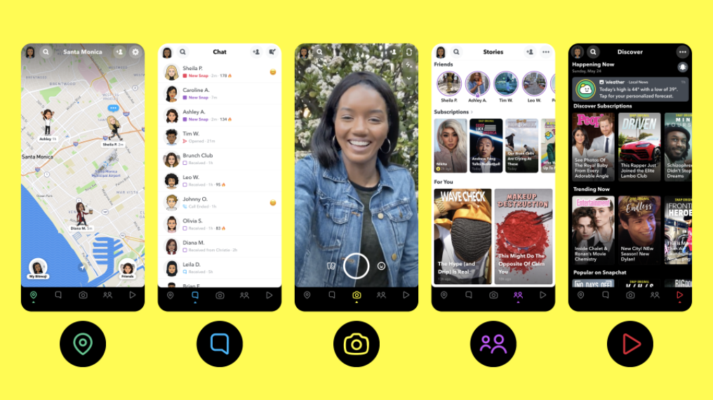 Snapchat Location, Chats, Snap Camera, Stories & Discover sections