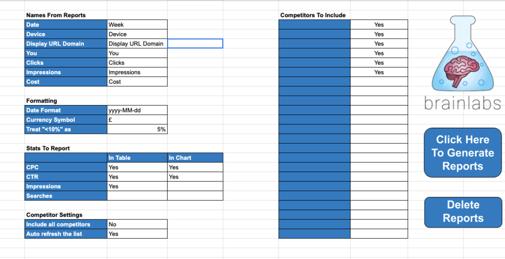 auction insights spreadsheet