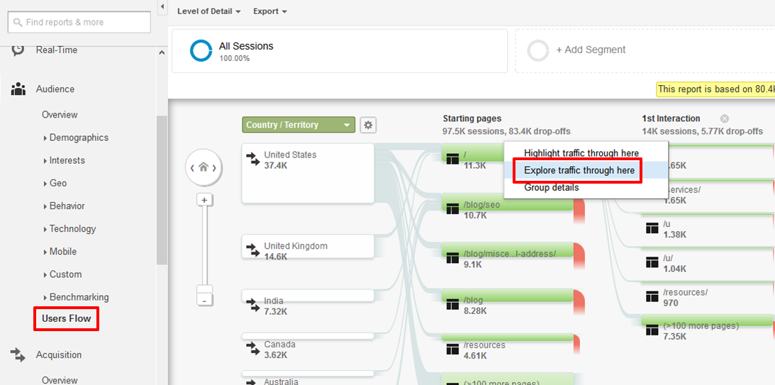 GA 404 User Flow Report