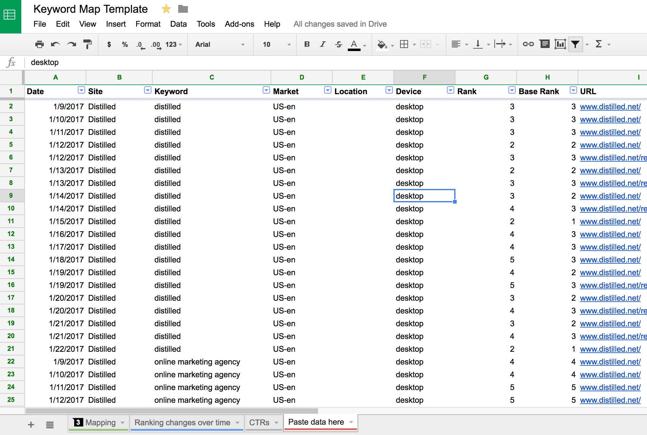 Blog statistics export