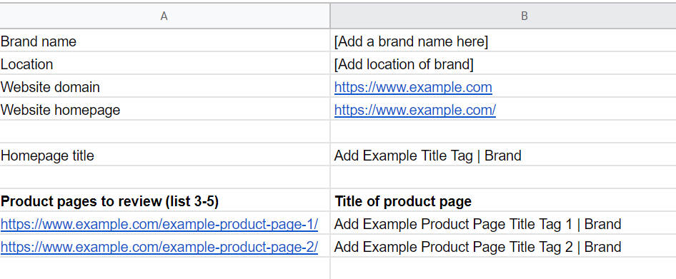 concatenates example URLs checklist