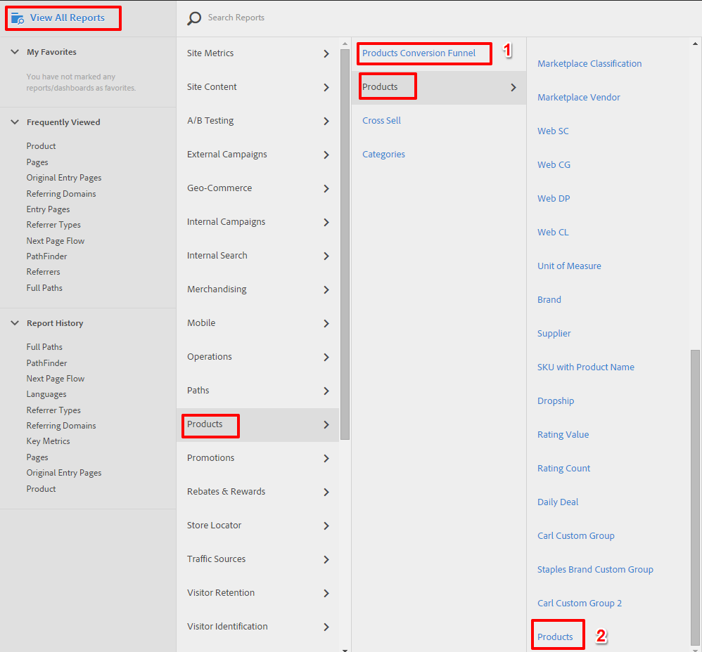 Omniture conversion data