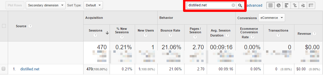 distilled self referrals