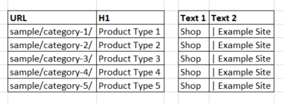 URL, H1, Text 1, Text 2