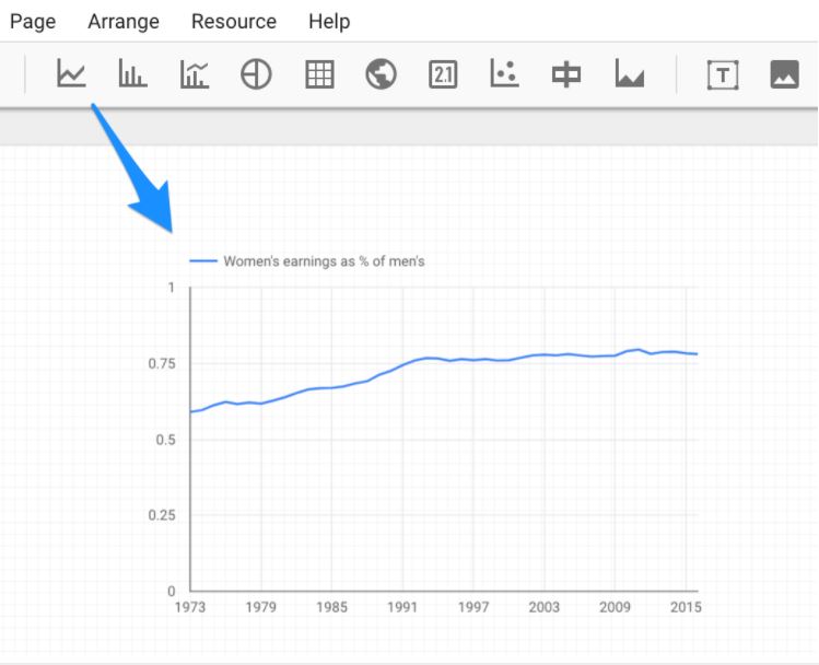 final product graph data studios