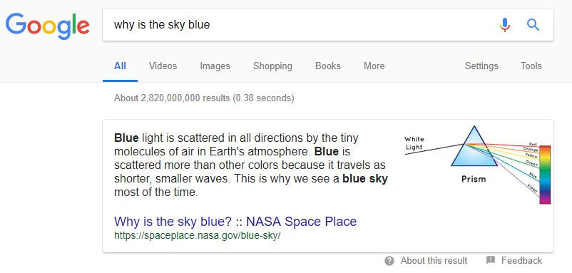Example Featured Snippet