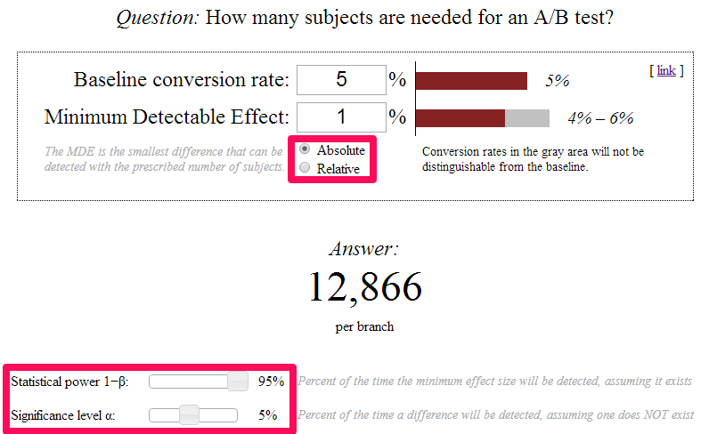 Sample Size Calculator