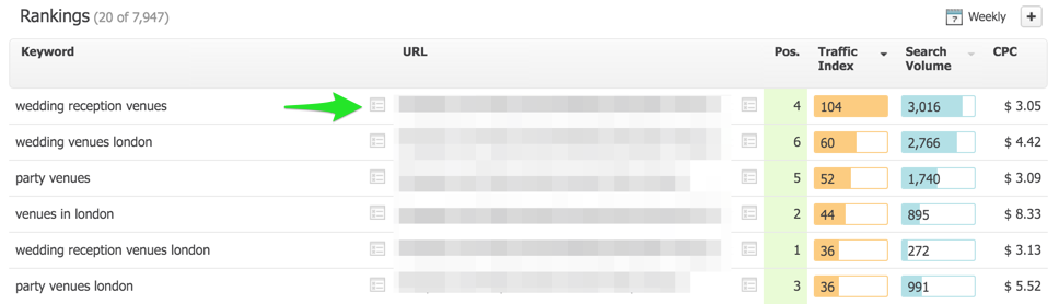 Searchmetrics directory change report