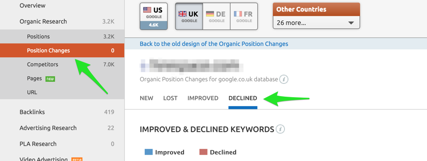 SEMrush position change report