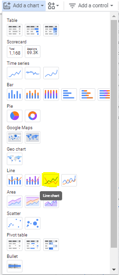 create line chart in Google Data Studio