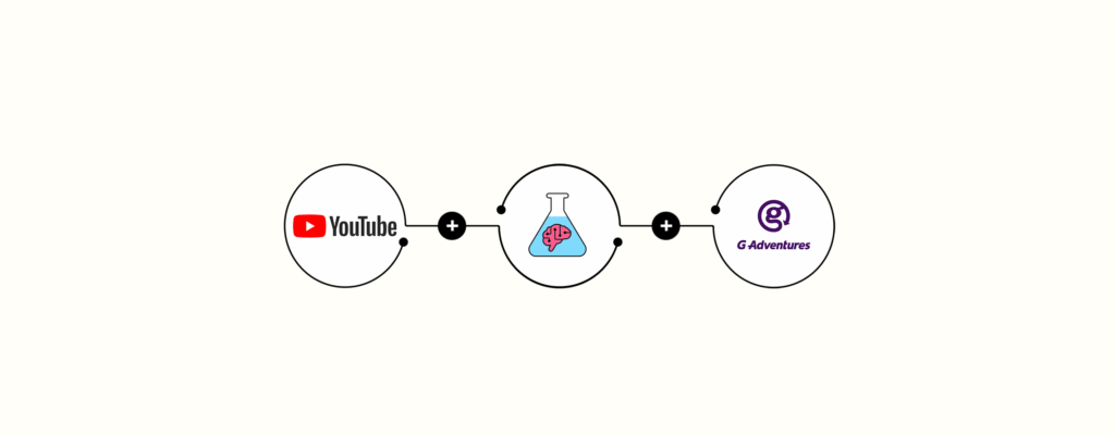 Brainlabs achieves 15% conversion lift for G Adventures with YouTube ...