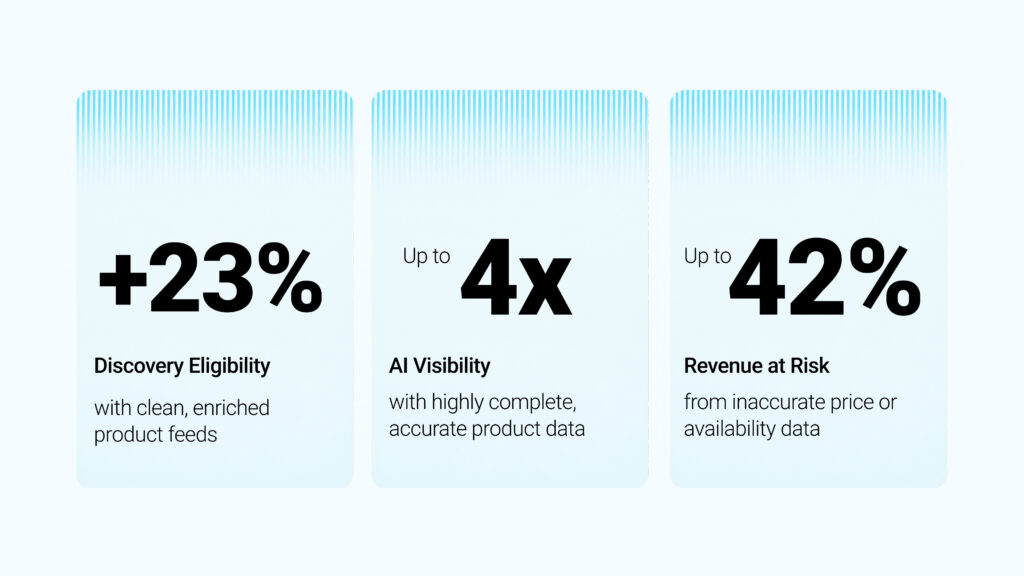 Winning Agentic Commerce: A CMO’s Guide